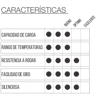 RUEDA BAU5 DON - Imagen 2