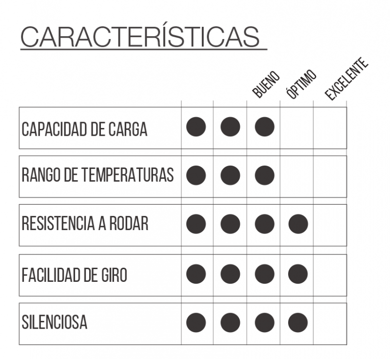 RUEDA BAU5 DON - Imagen 2