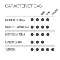 RUEDA R4E2 Q0N - Imagen 2