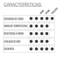 RUEDA BAF4 DON placa y freno - Imagen 2