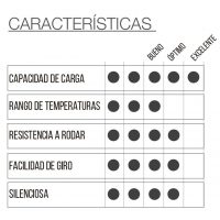 RUEDA BAU5 DON - Imagen 2