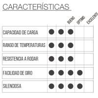 RUEDA P2T2 PON con pasante - Imagen 2