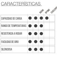 RUEDA BLUE MOUNTAIN con pasante - Imagen 2