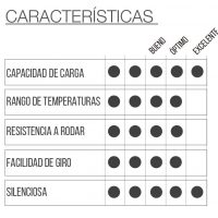 RUEDA BAF4 DON - Imagen 2