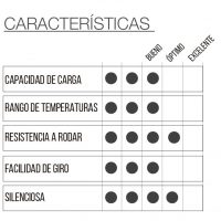 RUEDA P4S4 RON - Imagen 2