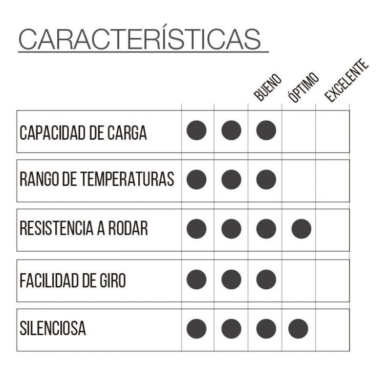 RUEDA P4S4 RON - Imagen 2
