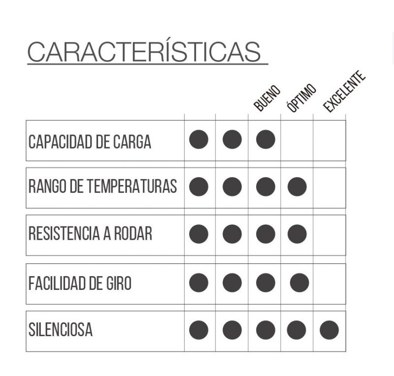 RUEDA BAF4 DON - Imagen 2