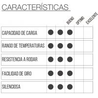 RUEDA EMILY con pasante - Imagen 2